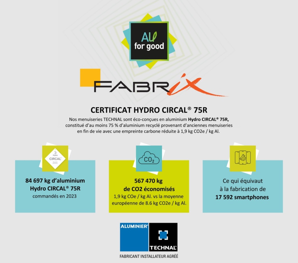 fabrix certifié Hydro CIRCAL 75R