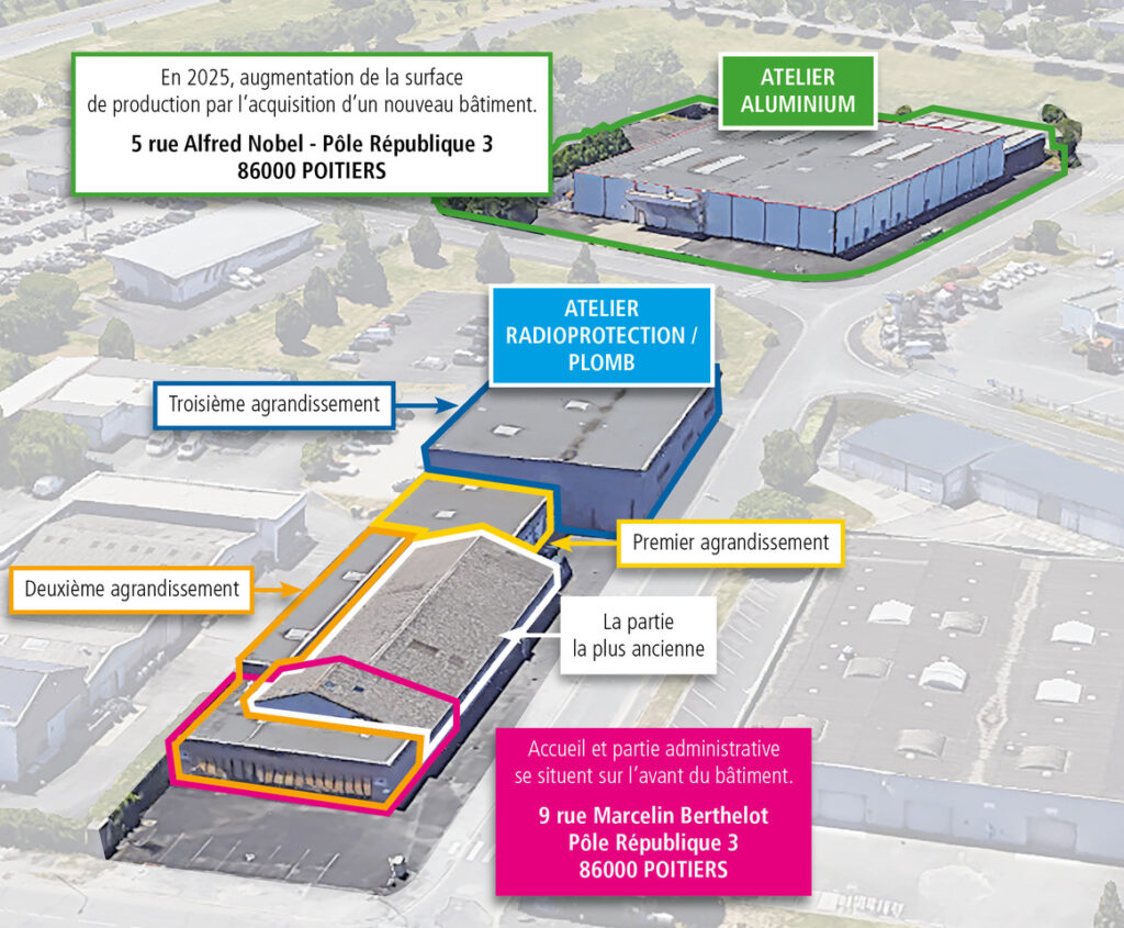 SITE-PRODUCTION-OK-2026